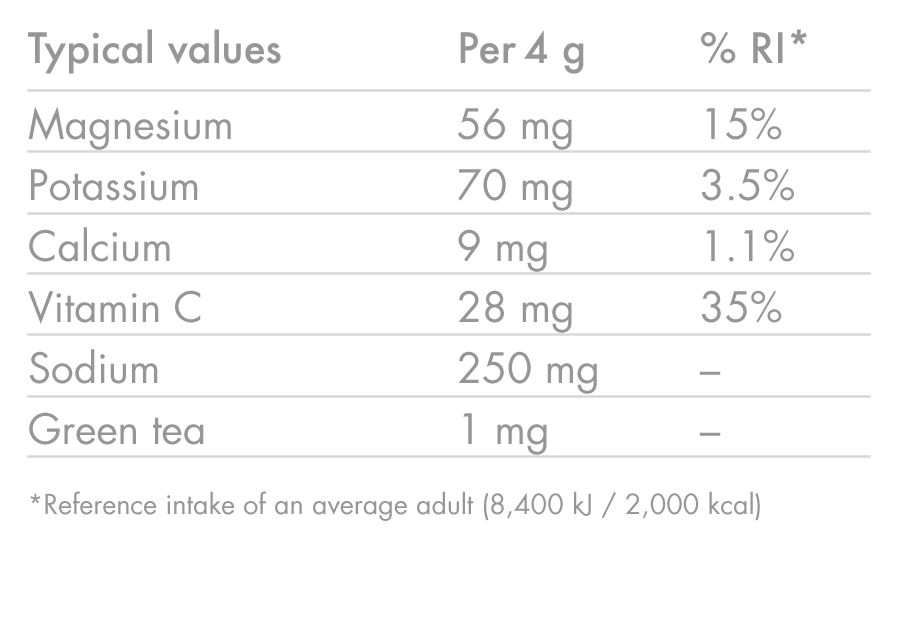 HIGH5 ZERO Elektrolyt-Hydratationstabletten (x20) Grapefruit - Image 5