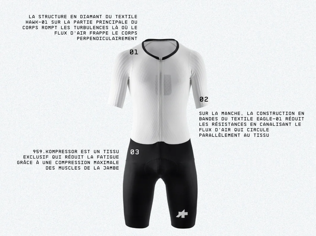 ASSOS EQUIPE RS RAPIDFIRE S11 Overall Weiß/Schwarz - Image 12