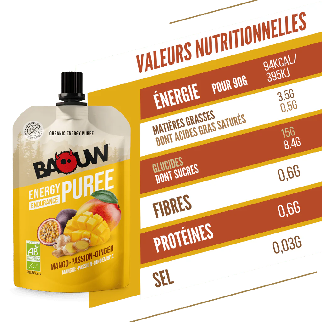 BAOUW Bio Energetisches Fruchtpüree Rezept Mango/Passionsfrucht/Ingwer (90g) - Image 2