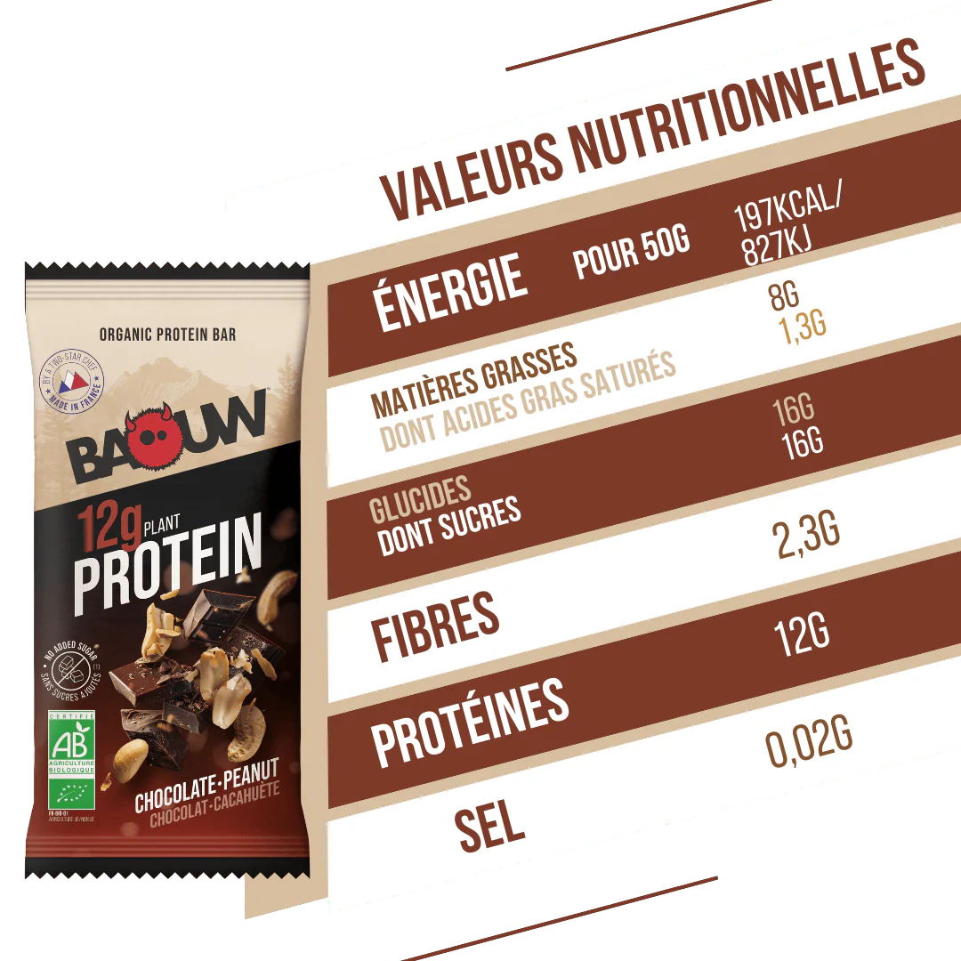 BAOUW BIO EXTRA Proteinriegel Schokolade/Kaschuks (50g) - Image 4