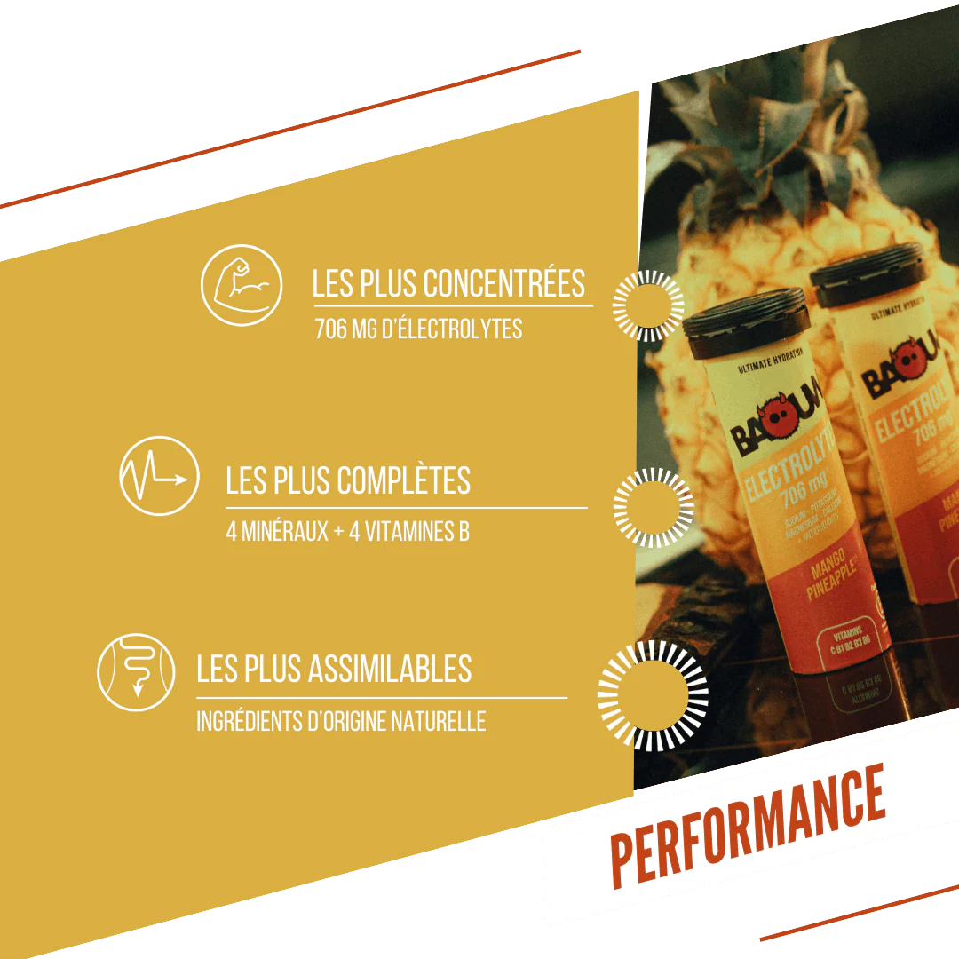 BAOUW Energy Drink (10er Tube) Mango/Ananas - Image 3