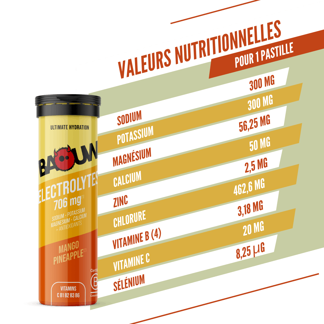 BAOUW Energy Drink (10er Tube) Mango/Ananas - Image 8