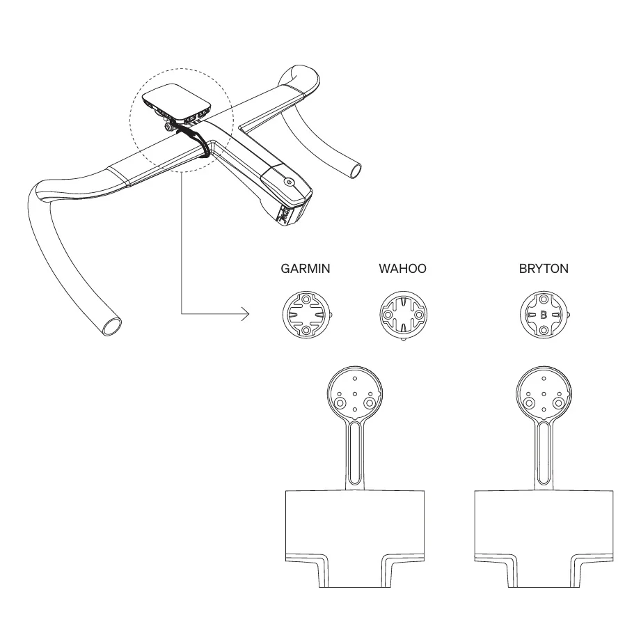 GPS-Halterung DEDA ALANERA RS - Image 2