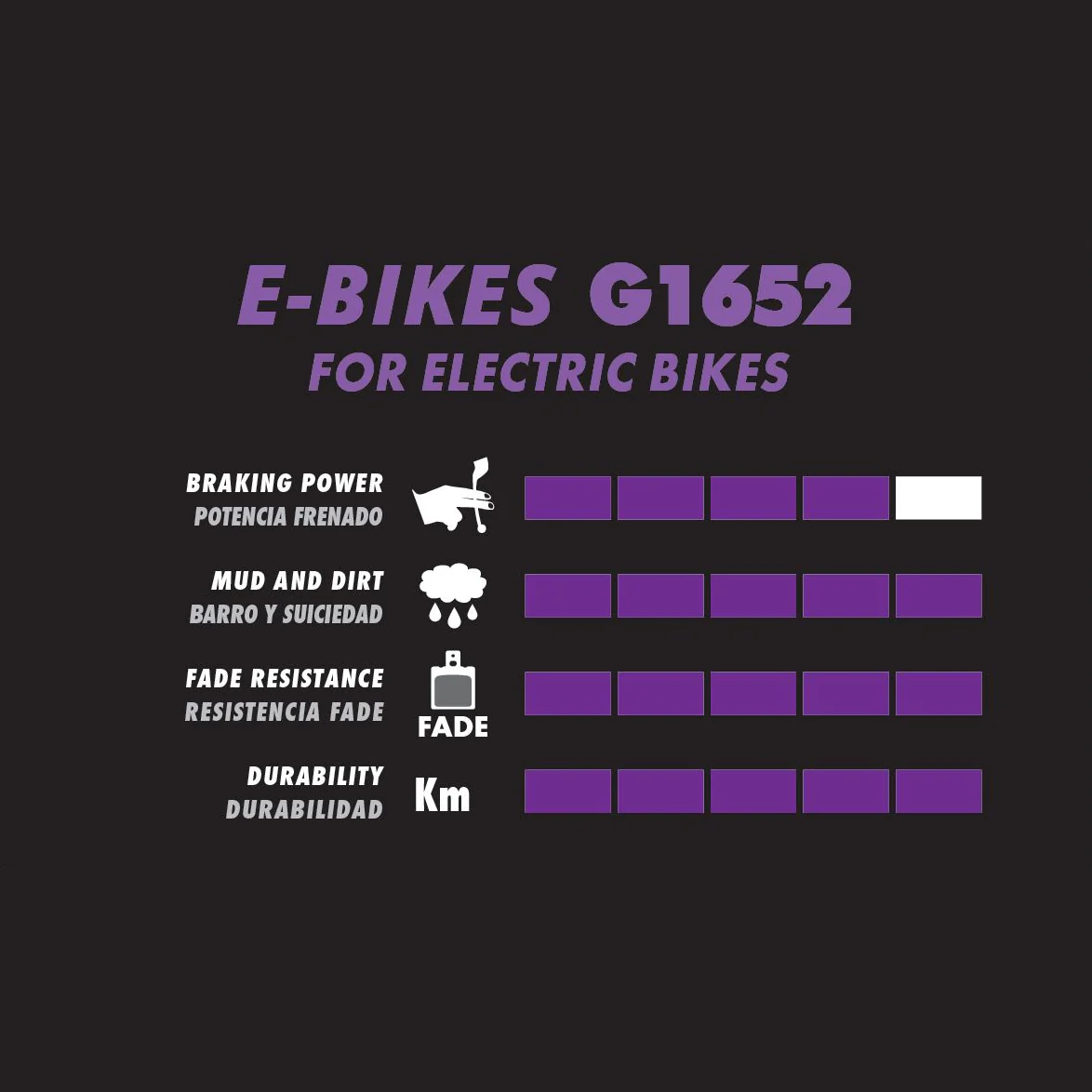 GALFER E-Bike Semi-Metallic Bremsbeläge Shimano B01S Deore Tektro - Image 4
