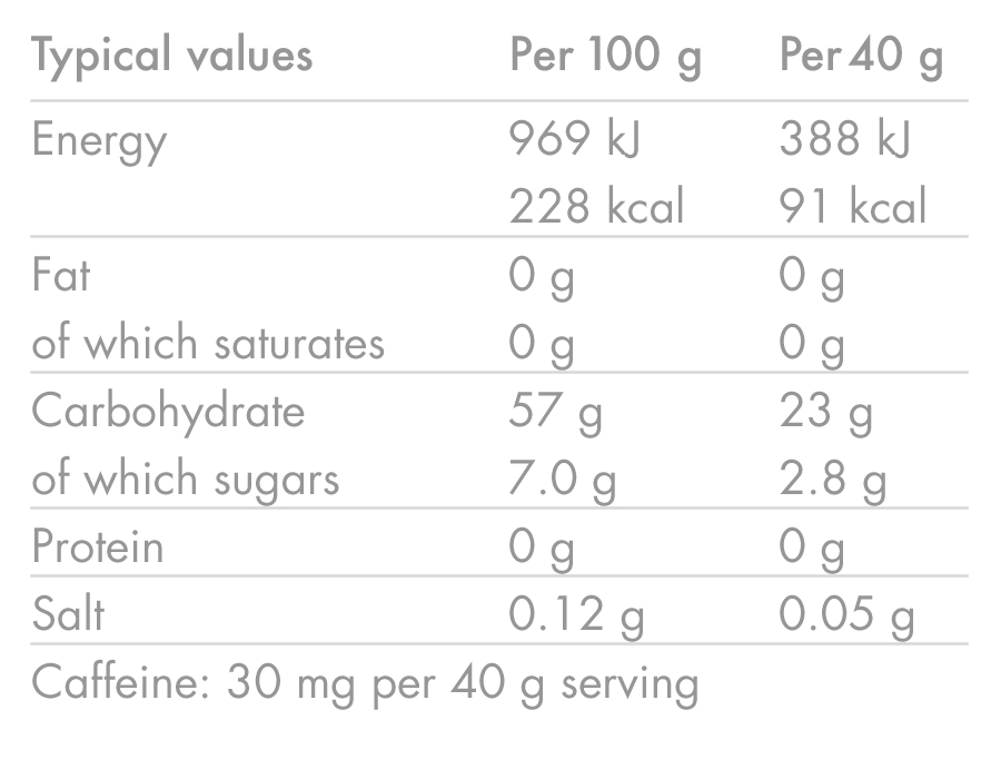 HIGH5 ENERGY GEL Caffeine (40g) Himbeere - Image 5