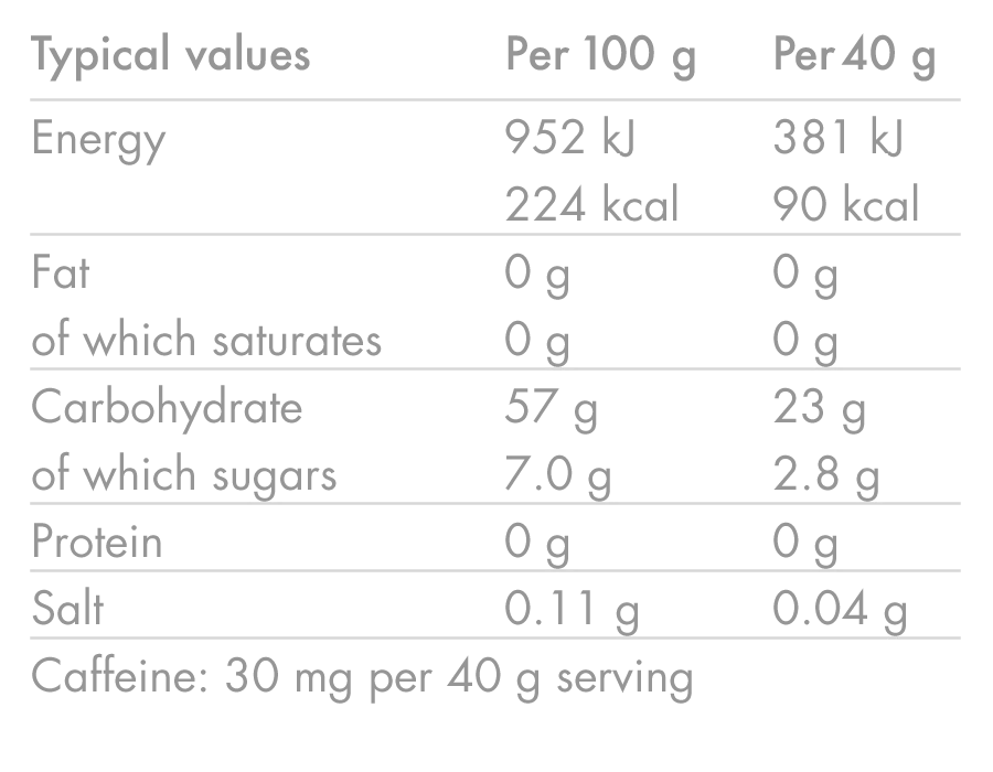 Energy Gel HIGH5 ENERGY GEL Koffein (40g) Orange - Image 5