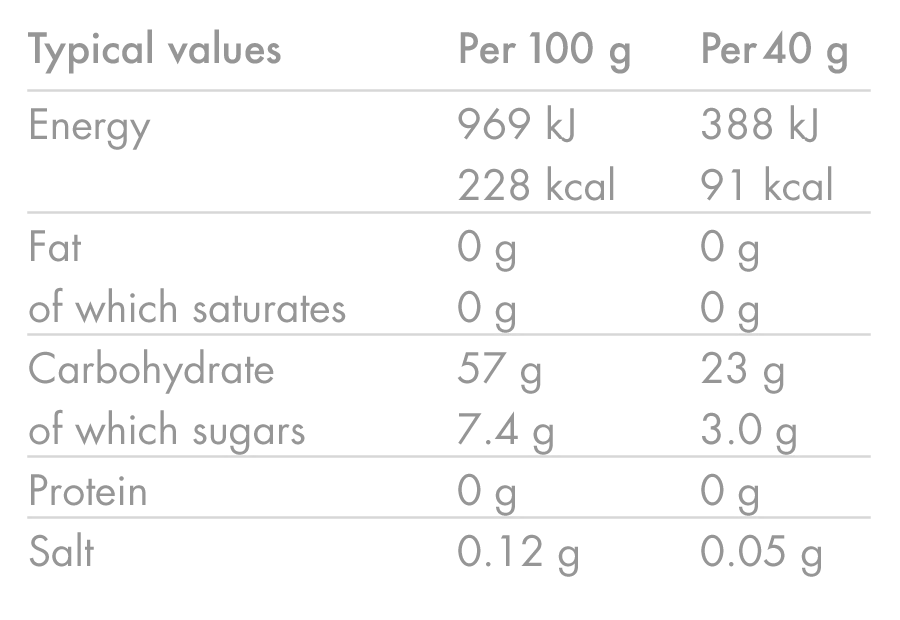 6er-Pack HIGH5 ENERGY GEL (40g) Berry - Image 5
