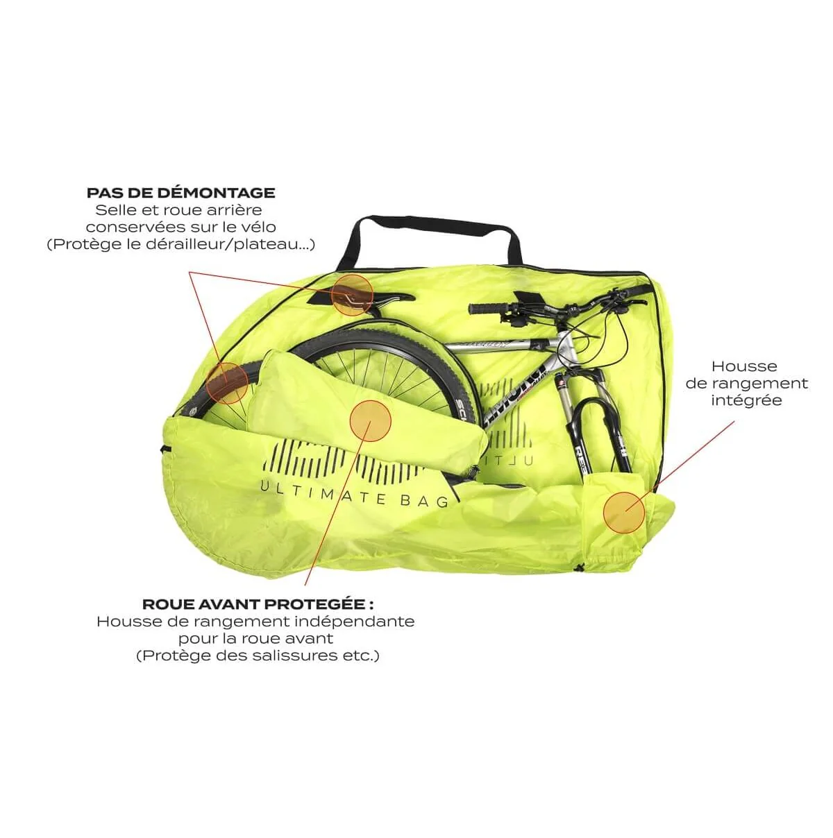 Fahrradtasche MTB BUDS MTBAG LIGHT Gelb - Image 3