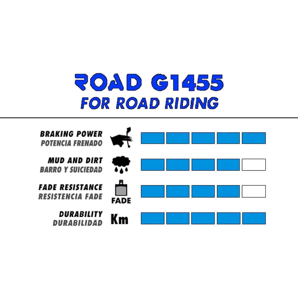 GALFER ROAD Semi-Metallic Bremsbeläge Shimano XTR (-2018)/XT (2014-)/BR-M615/BR-M7000/BR-M800 - Image 2