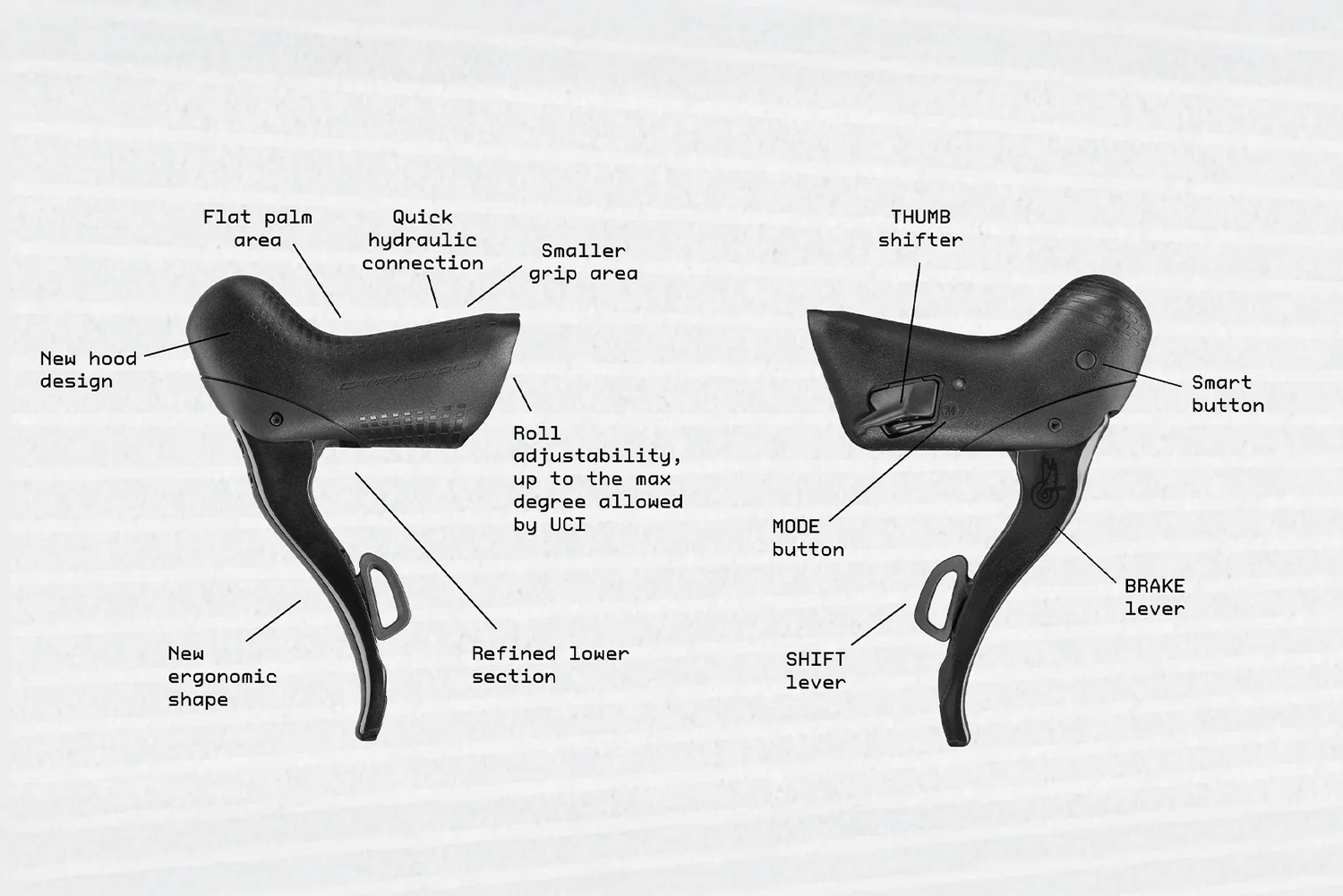 Gruppe CAMPAGNOLO SUPER RECORD WRL 2x13V - Image 9
