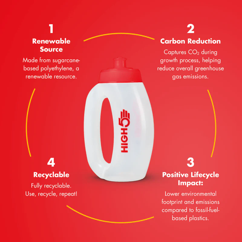 HIGH5 RUN BOTTLE Trinkflasche Transparent - Image 3