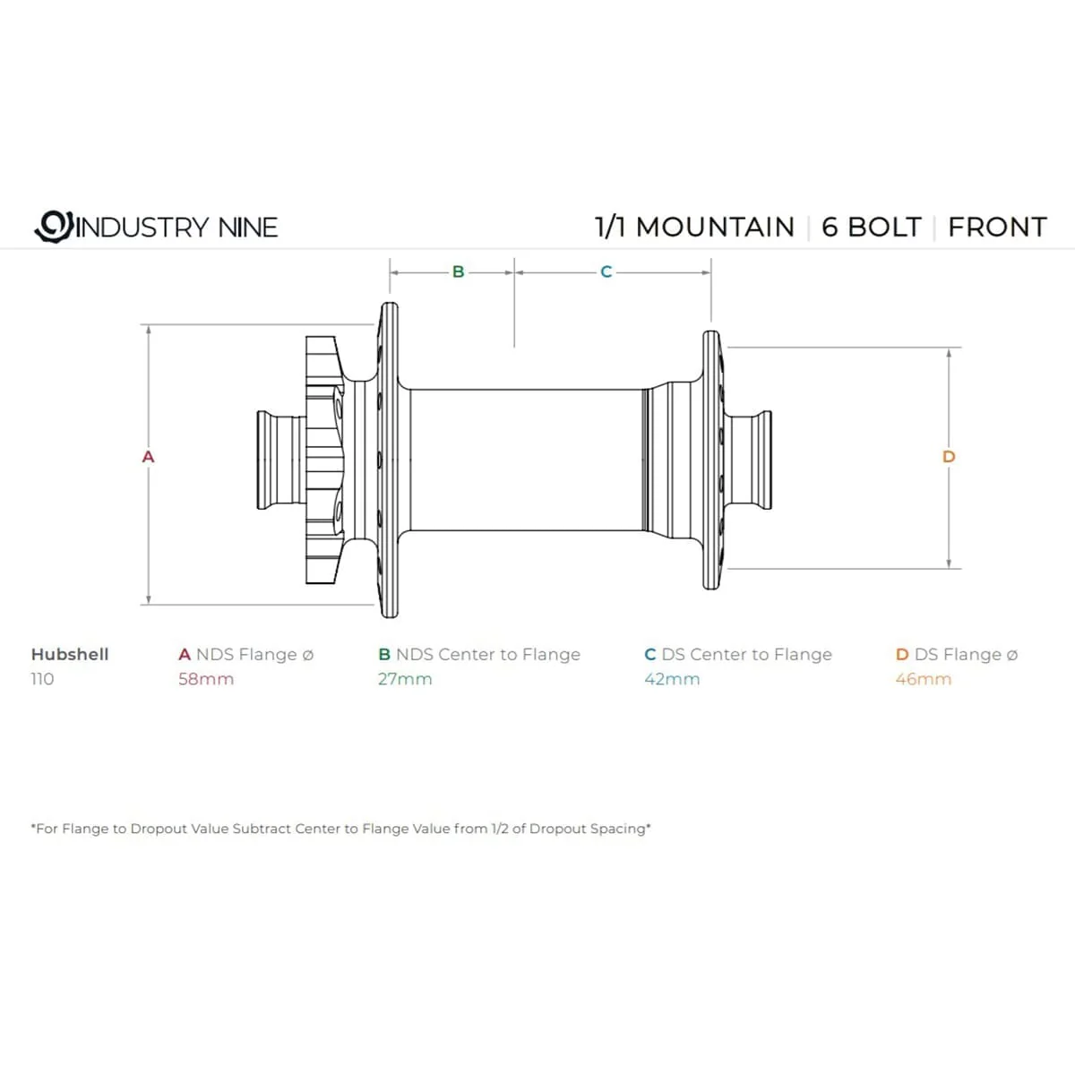INDUSTRY NINE 1/1 Mountain Classic 15x110mm Boost 6-Loch Vorderradnabe Schwarz - Image 3