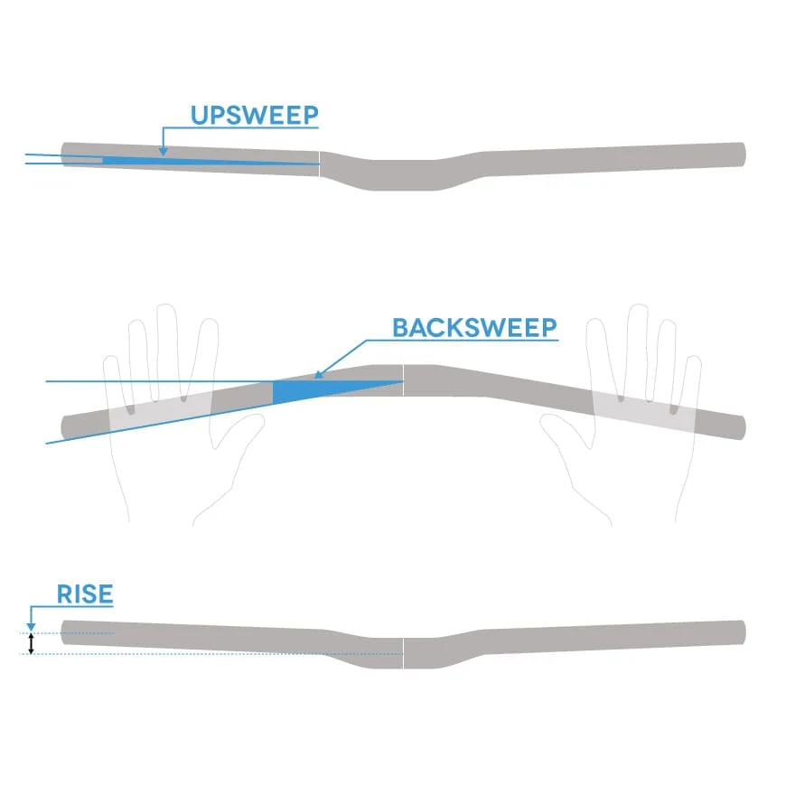 Lenker REVERSE COMPONENTS BASE Rise 18mm 790mm Titanium - Image 4