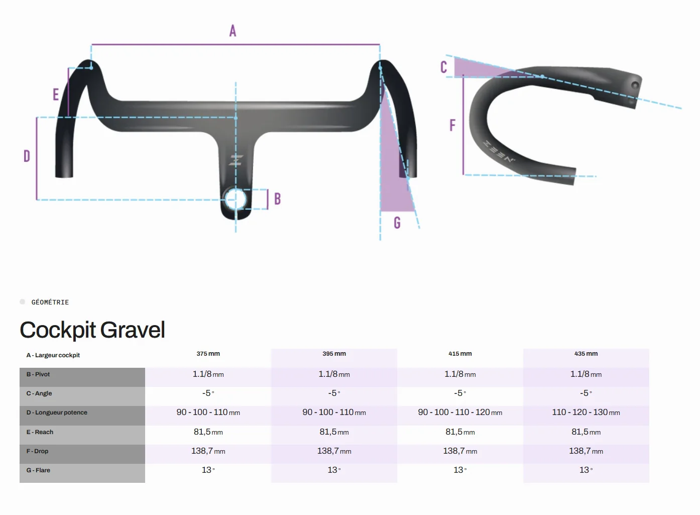 Lenker ZEEN GRAVEL COMBO - Image 10