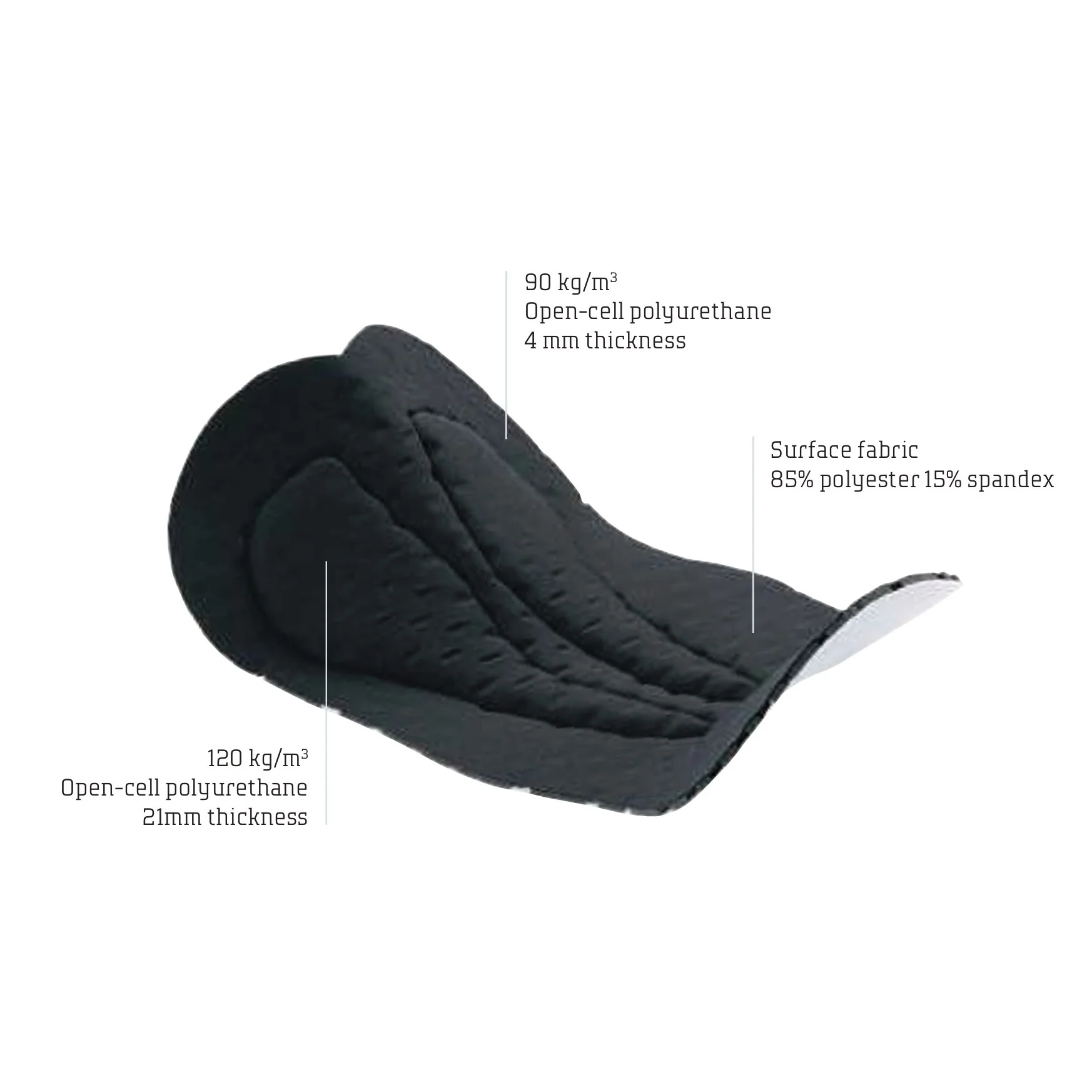 NORTHWAVE ACTIVE Lange Trägerhose Schwarz 2026 - Image 3