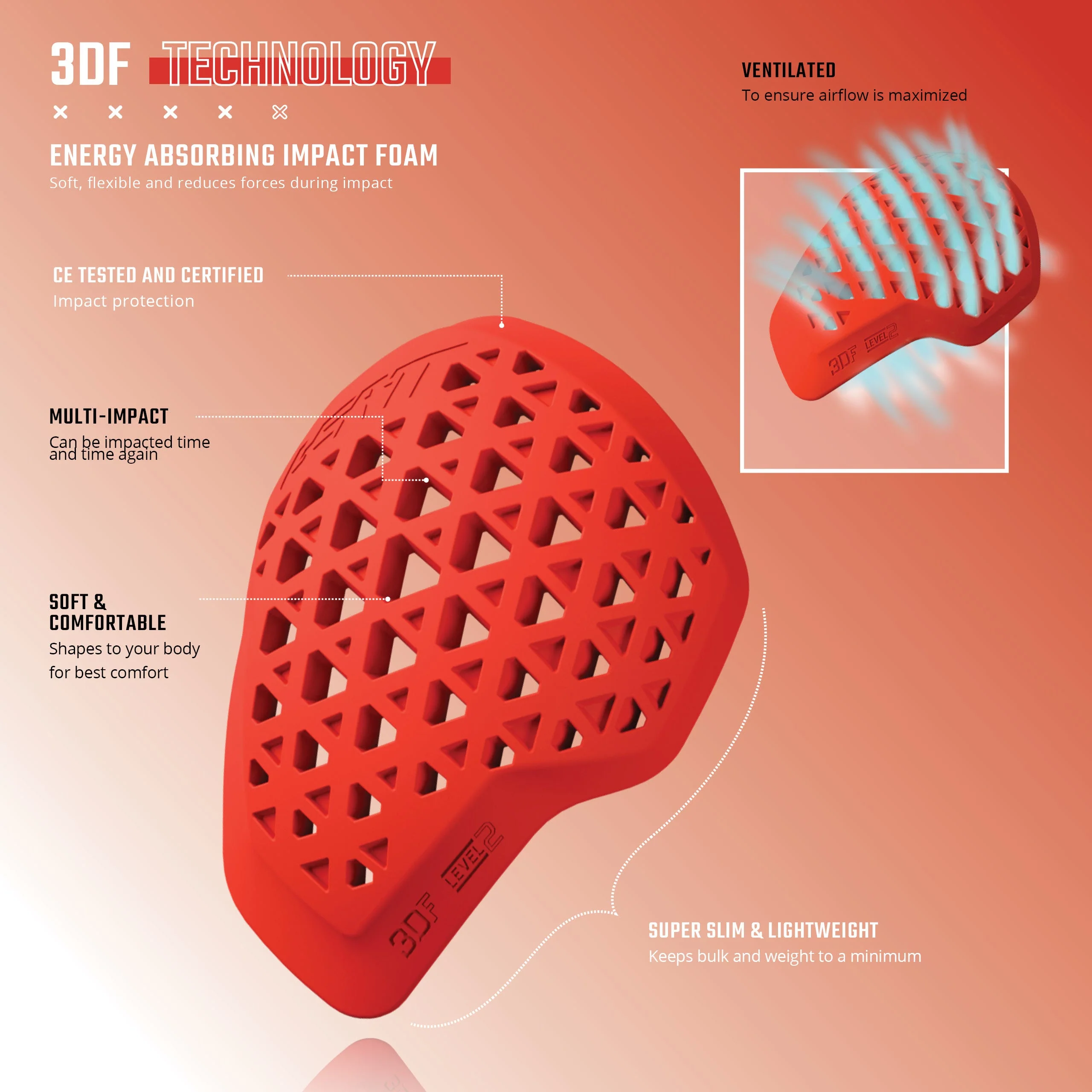 LEATT BACK PROTECTOR 3DF AIRFIT EVO Schutzweste Schwarz - Image 3
