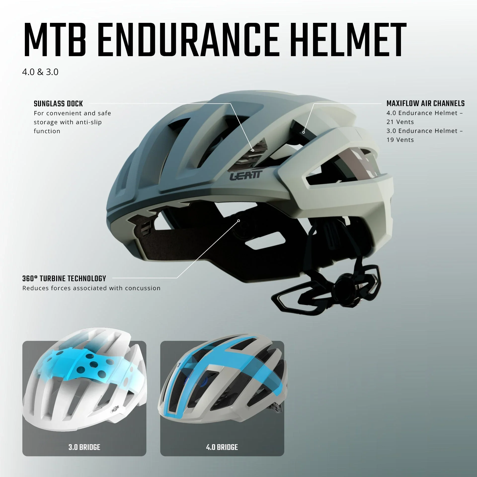 MTB-Helm LEATT MTB ENDURANCE 4.0 Schwarz - Image 5