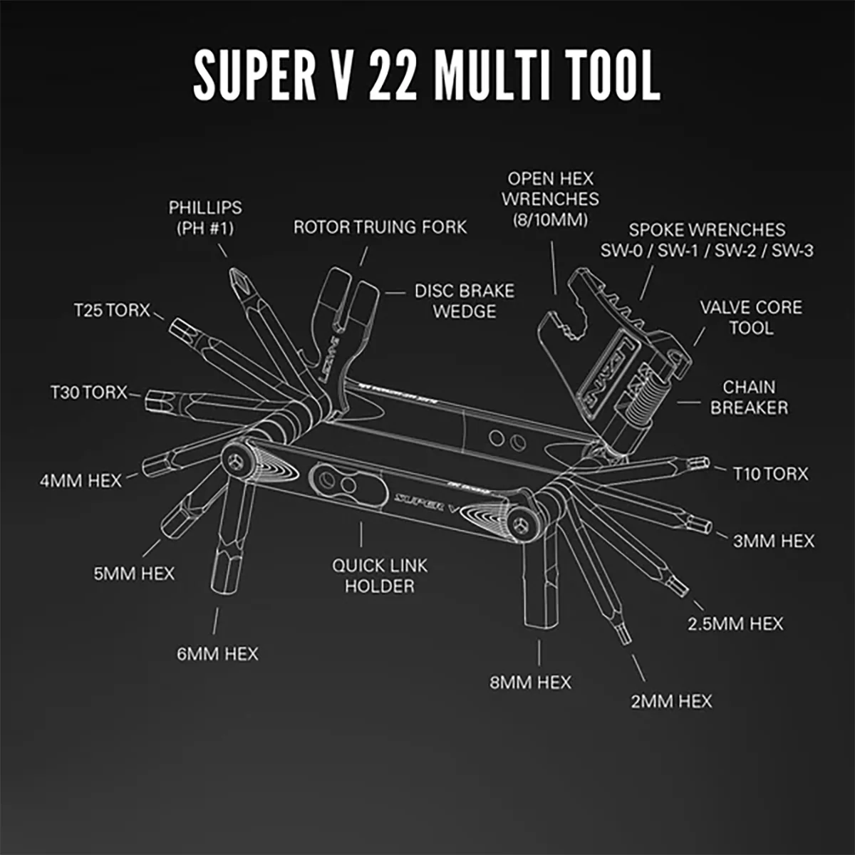 Multitool LEZYNE SUPER V22 - Image 3
