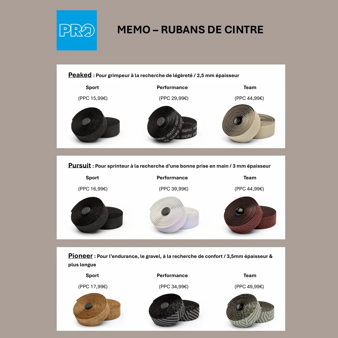 PRO PEAKED PERFORMANCE Lenkerband Blau - Image 2