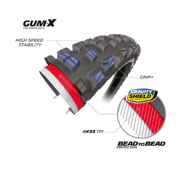 Reifen MICHELIN DH34 BIKE PARK Performance Line 29x2.40 Tubeless Ready Starr - Image 4