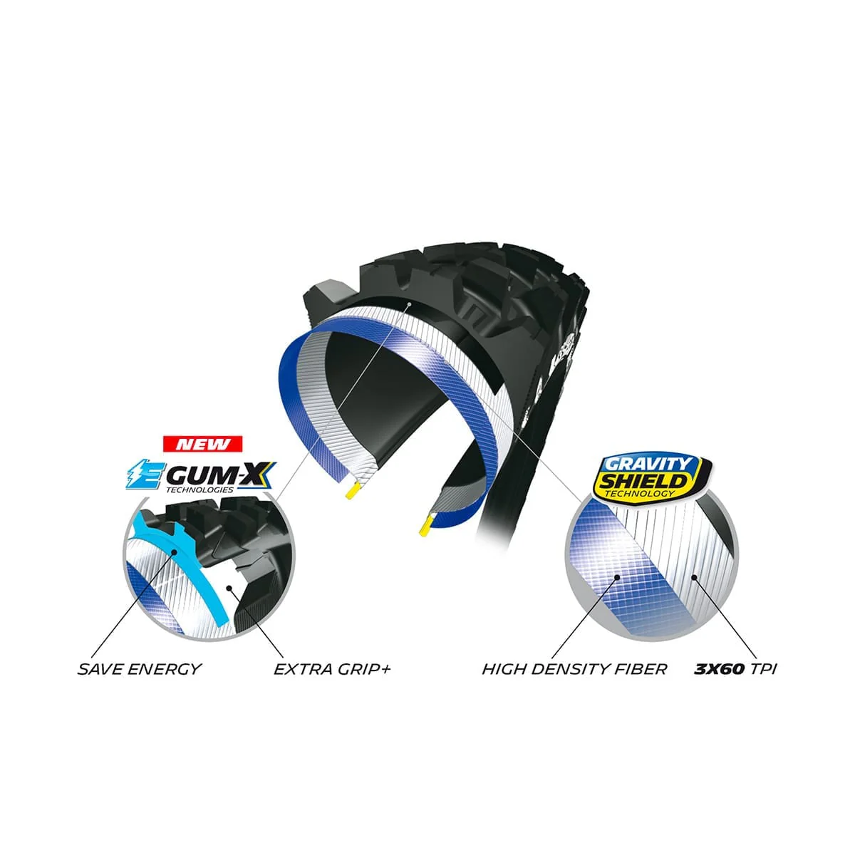 Reifen MICHELIN E-WILD REAR Competition Line 29x2.60 Tubeless Ready Weich - Image 4