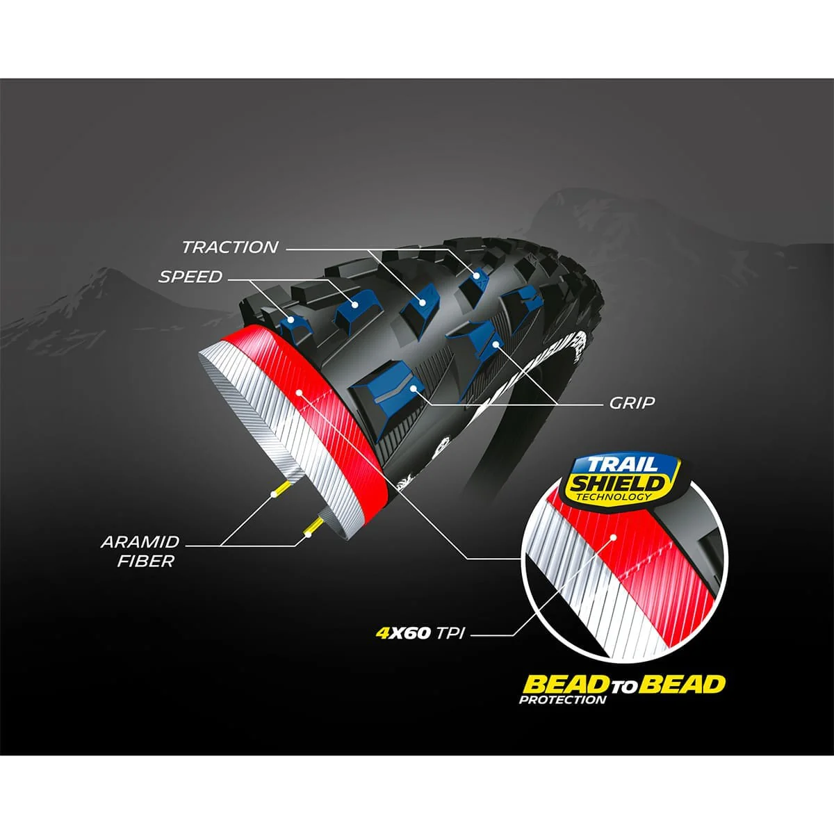 Reifen MICHELIN FORCE AM Performance Line 27.5x2.60 Tubeless Ready Weich - Image 4