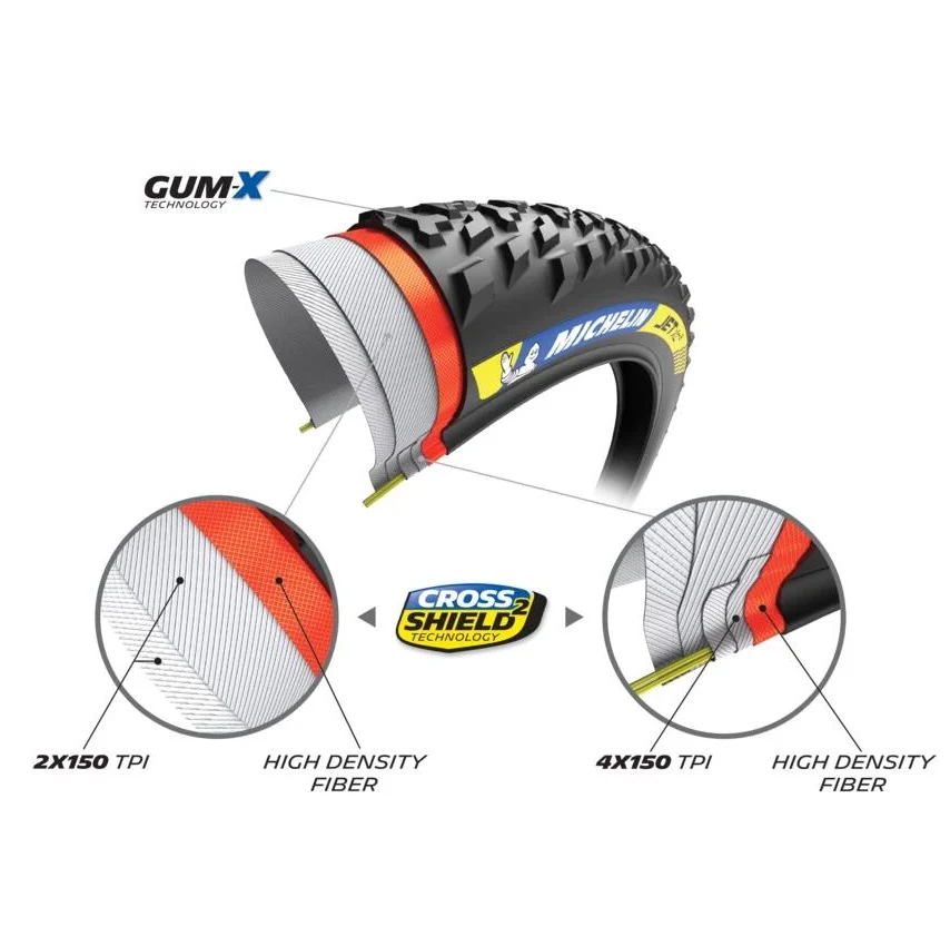 Reifen MICHELIN JET XC2 Racing Line 29x2.25 Tubeless Ready Weich - Image 5