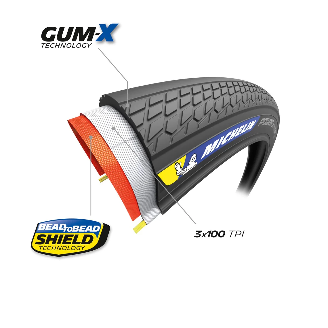 Reifen MICHELIN POWER ADVENTURE Competition Line 700x30c Tubeless Ready Braun - Image 4