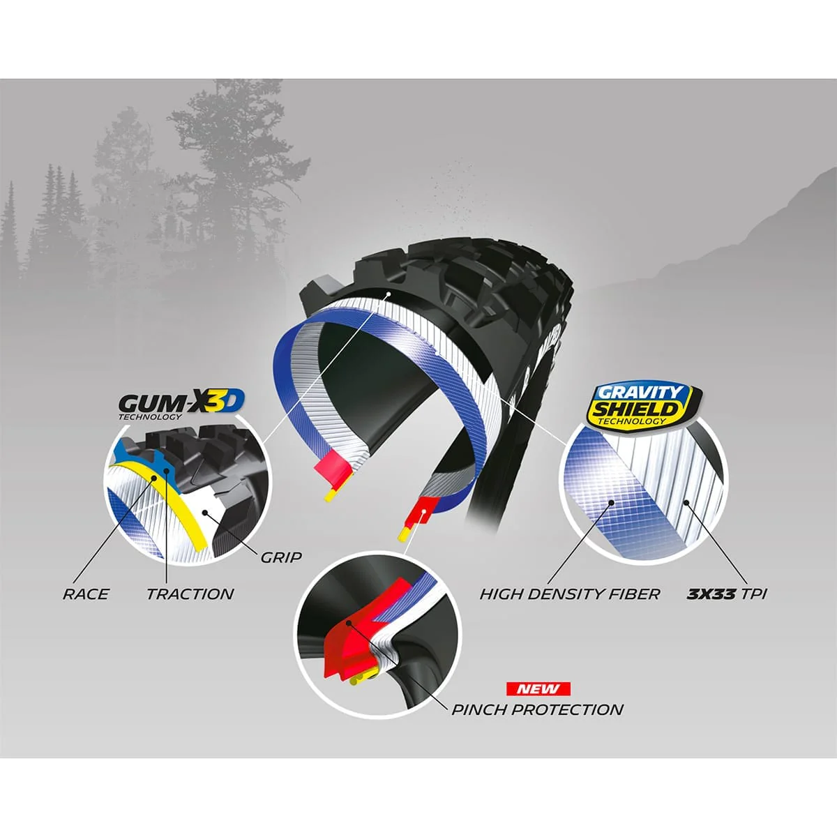 Reifen MICHELIN WILD ENDURO REAR Competition Line 29x2.40 GUM-X Tubeless Ready Weich - Image 5