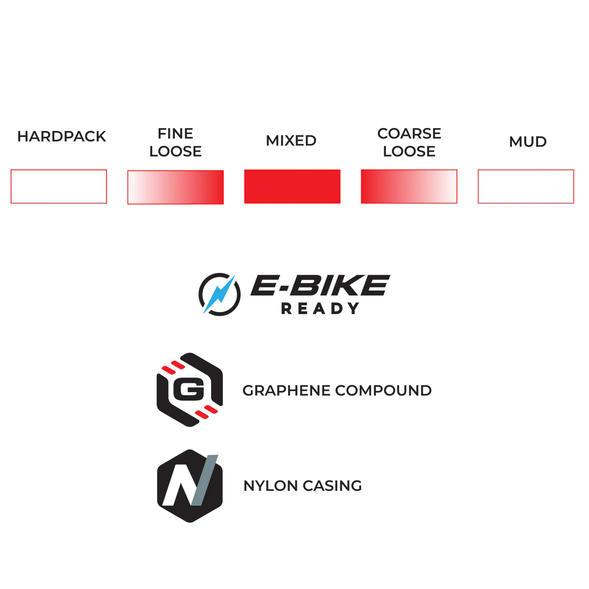 Reifen VITTORIA TERRENO T50 MIXED Gravel Endurance 700x40c Tubeless Ready Weich Braun - Image 4