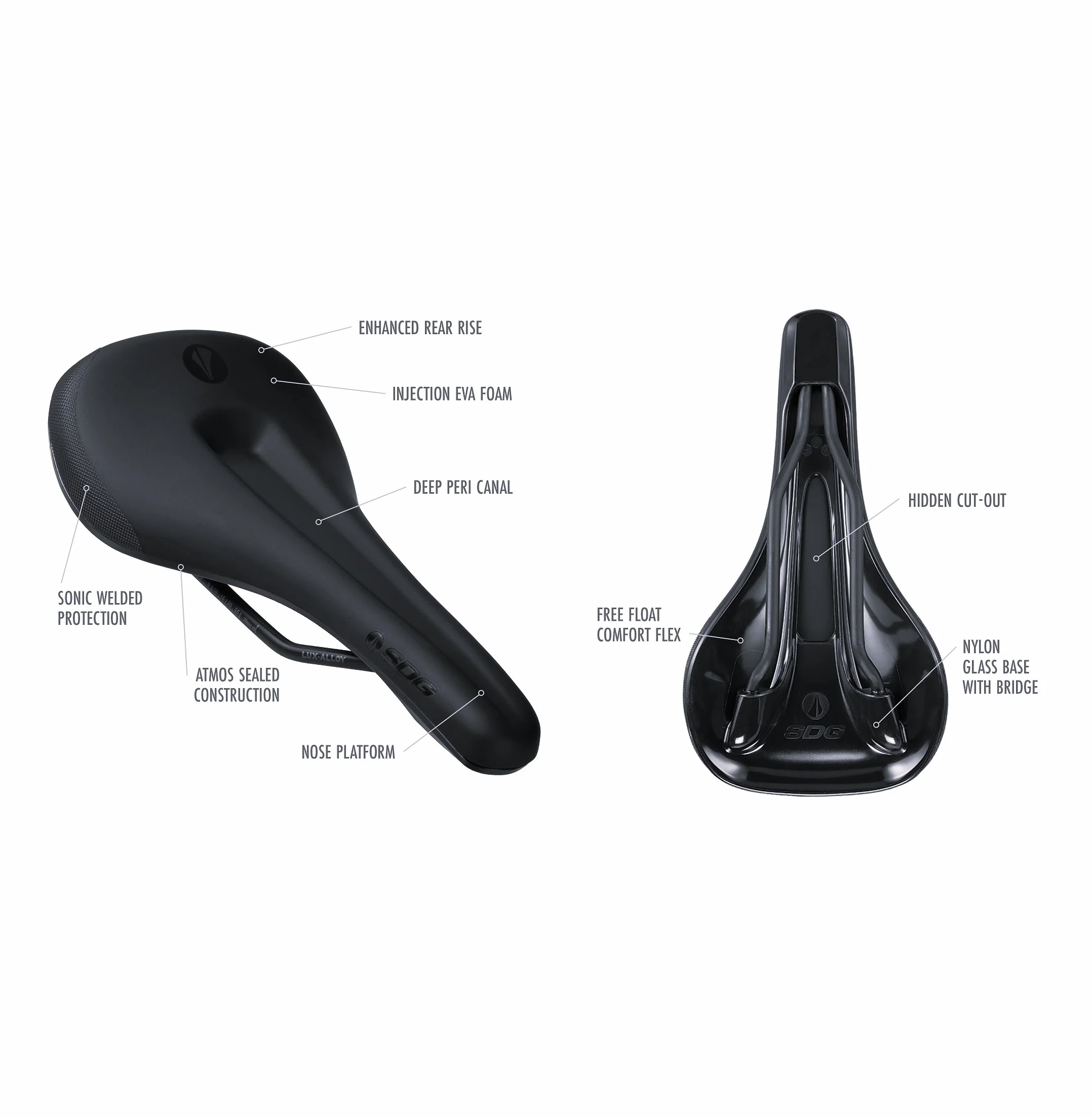 Sattel SDG CAST TRIG POINT Danny Macaskill Signature Rails Lux Alloy - Image 2
