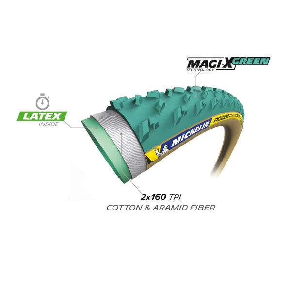 Schlauchreifen MICHELIN POWER MUD Racing Line 700x33c Grün - Image 4