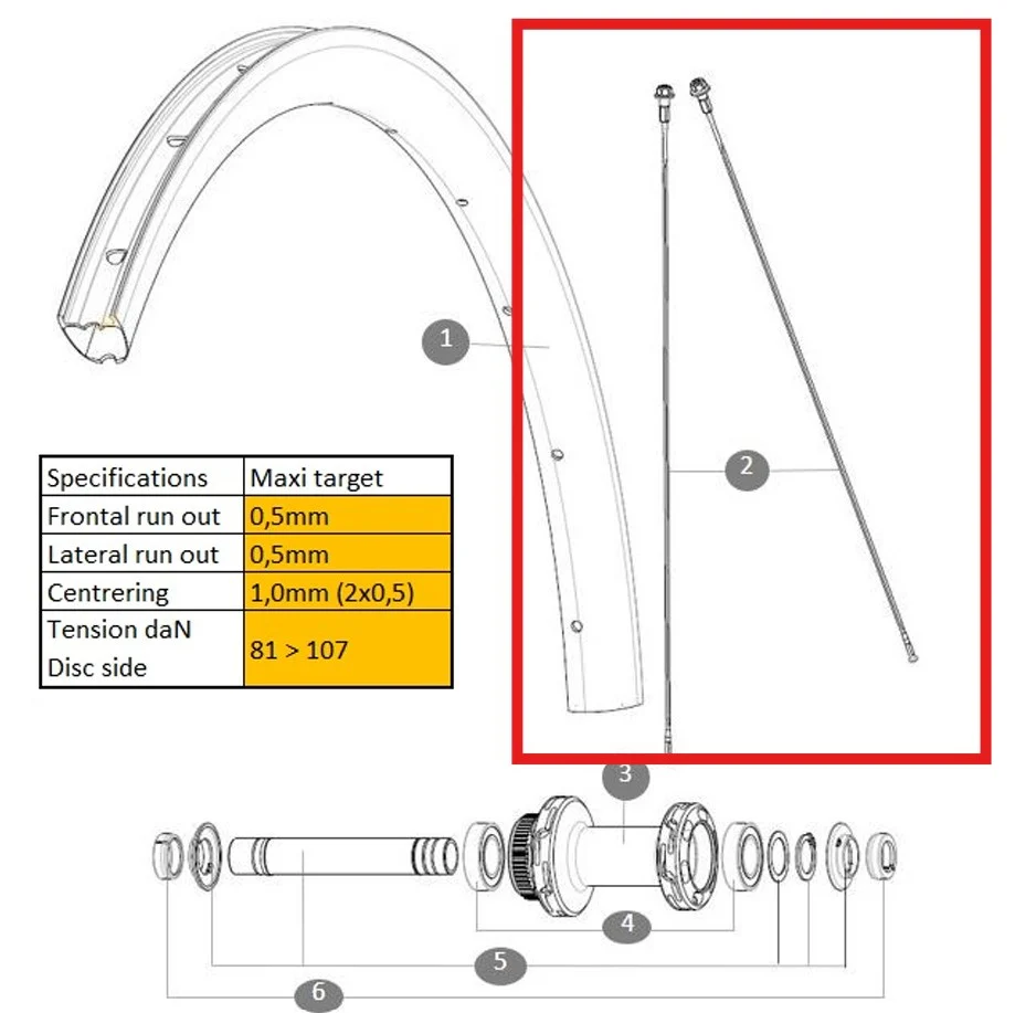 Speichensatz 12-fach Vorderrad/Vorderrad MAVIC COSMIC SL 32 DISC 284mm