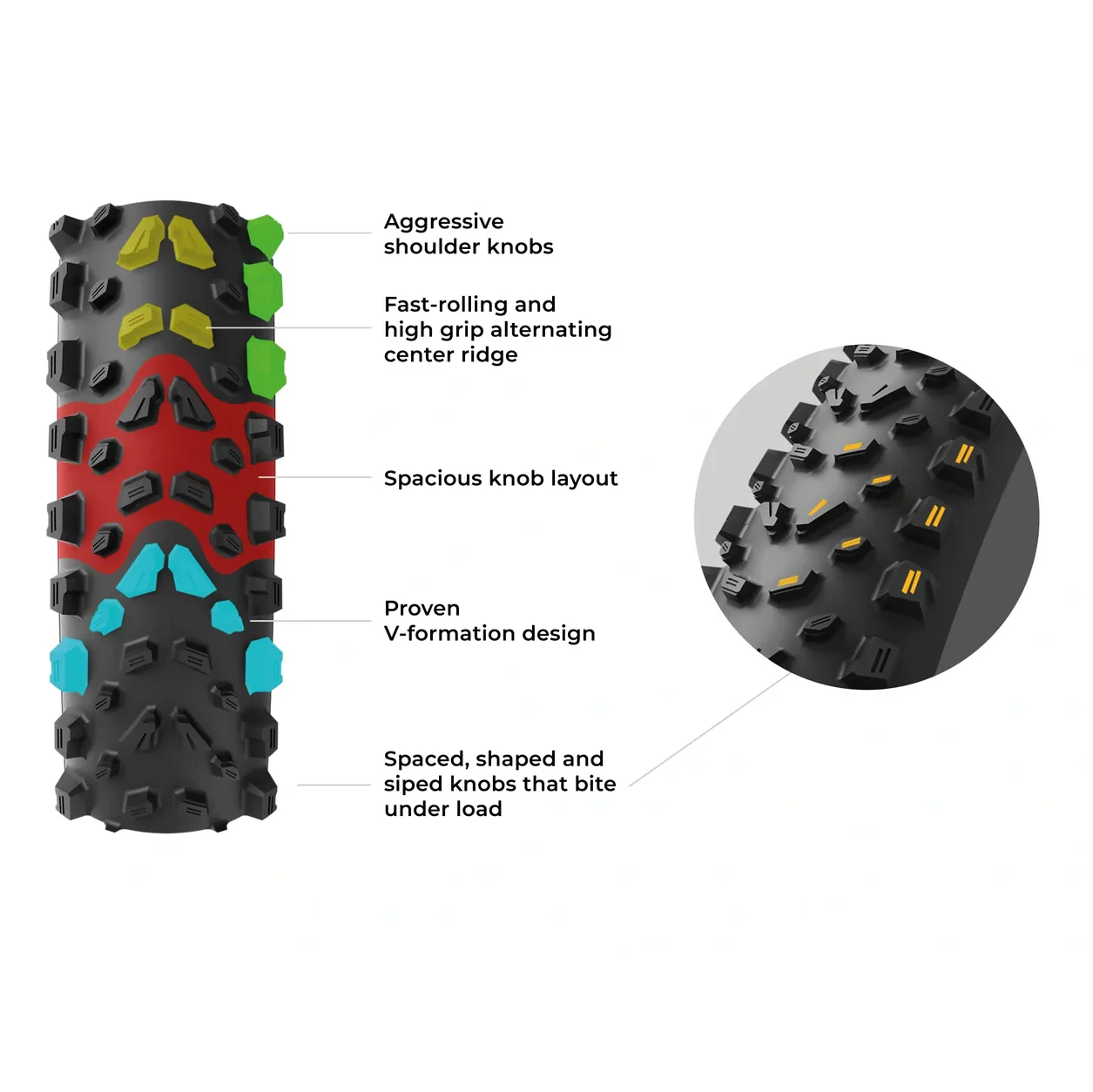 Reifen VITTORIA SYERRA TRAIL 29x2.40 4C Graphene 2.0 Tubeless Ready Weich Beige - Image 4
