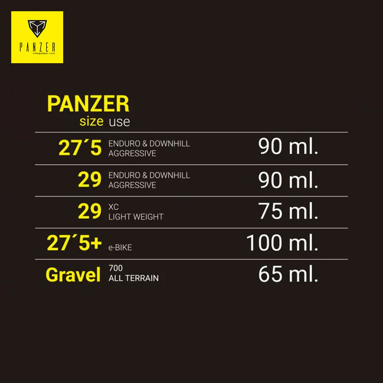 Vorbeugende Flüssigkeit gegen Pannen PANZER (250 ml) - Image 6