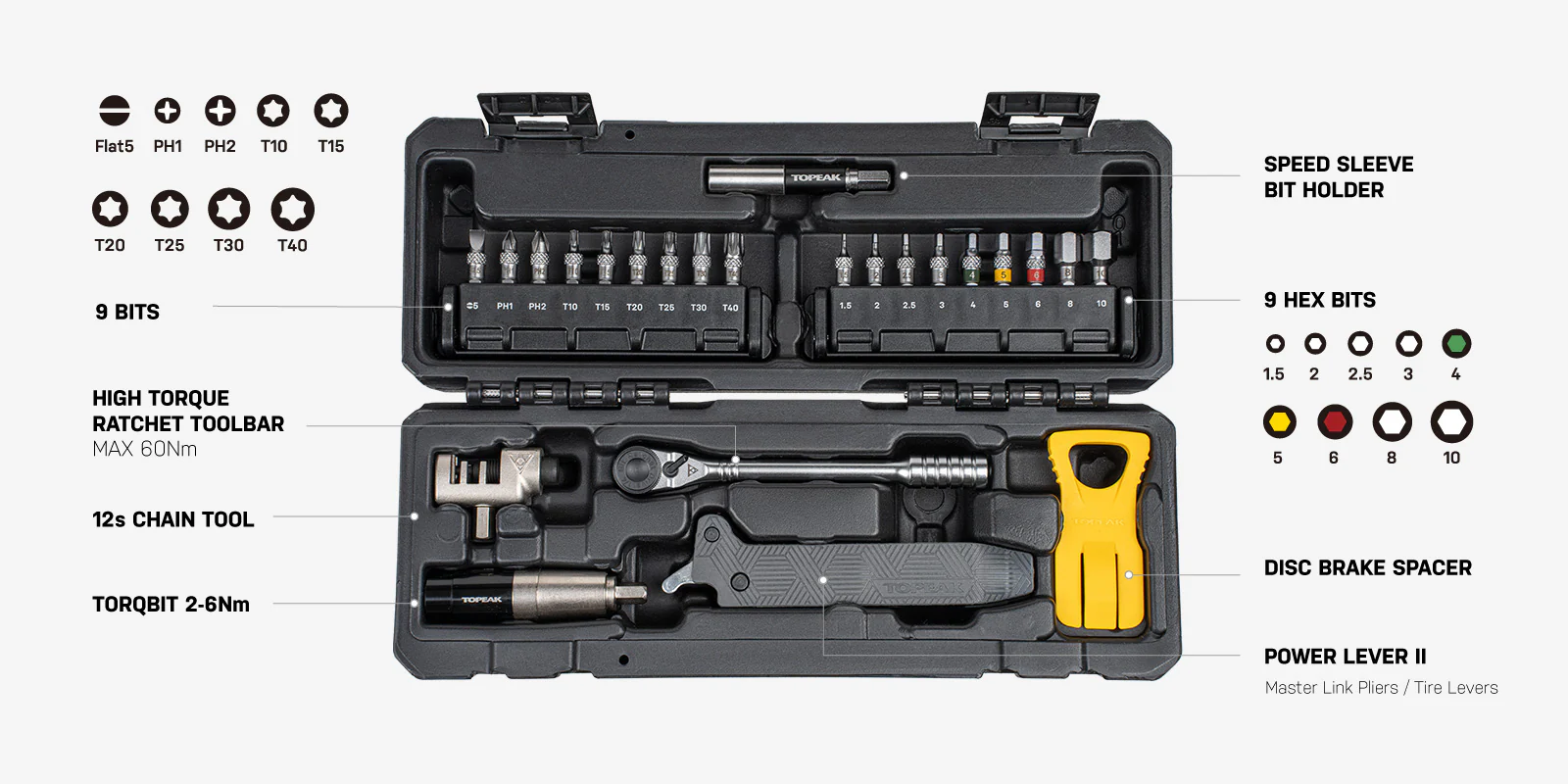 Werkzeugkiste TOPEAK ESSENTIEL(24 Teile) - Image 4